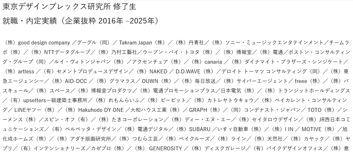 東京デザインプレックス研究所修了生の就職・内定実績