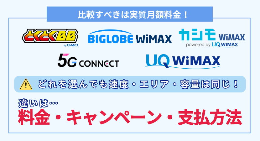 比較ポイントは実質月額料