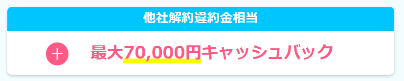 解約違約金最大70,000円キャッシュバック