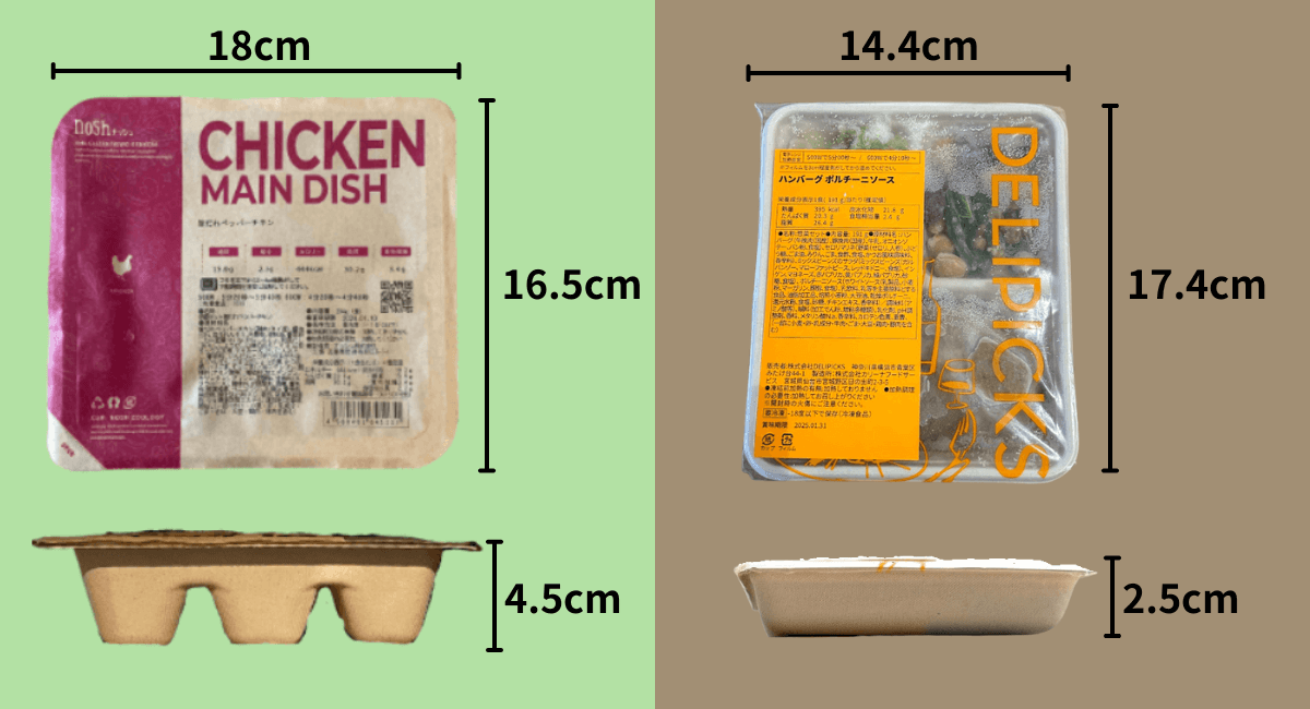 ナッシュとデリピックスの容器を比較