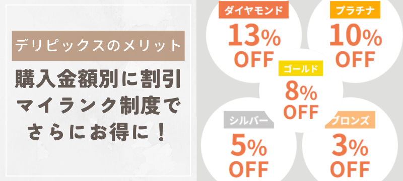 購入金額別に割引、マイランク制度でさらにお得に!