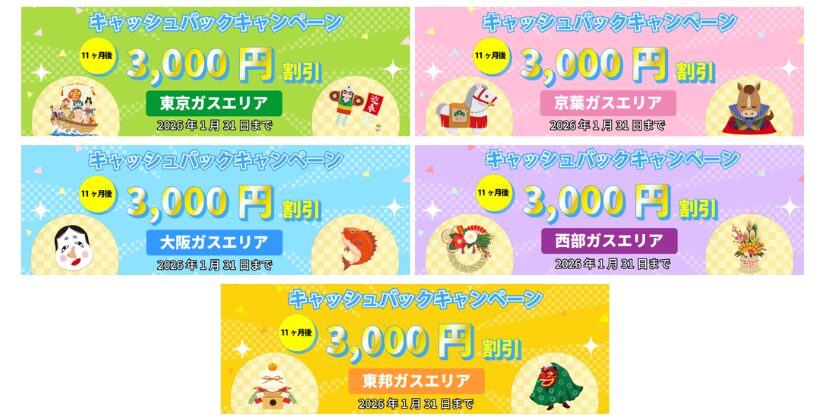 エルピオ都市ガスのキャンペーン一覧