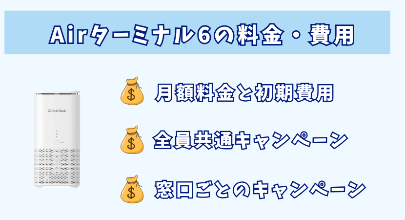 Airターミナル6の料金設定