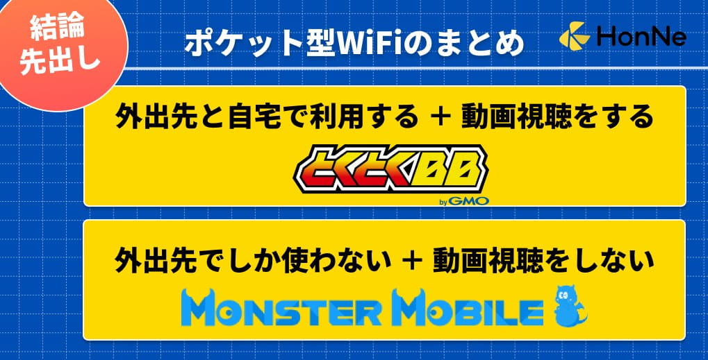 おすすめのポケットWiFiを紹介