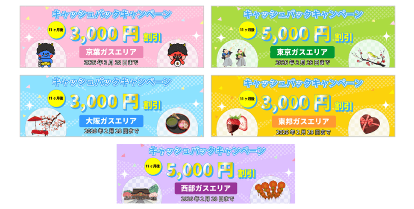 エルピオ都市ガスのキャンペーン一覧