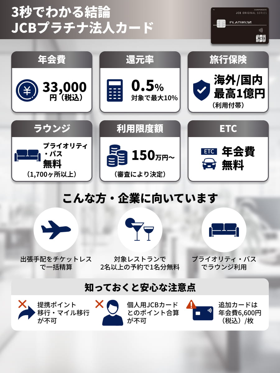 3秒でわかるJCBプラチナ法人カード