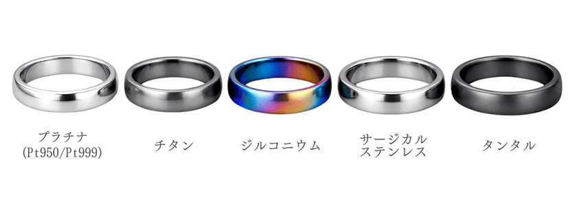 金属アレルギーを起こしにくい結婚指輪の素材