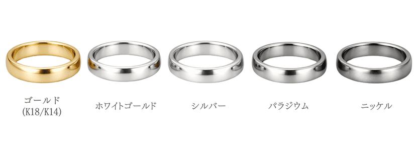 金属アレルギーの方は注意したい結婚指輪の素材