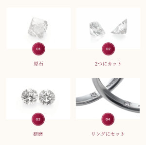 トレセンテの双子ダイヤモンド