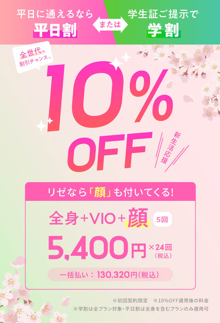 リゼクリニックキャンペーン情報