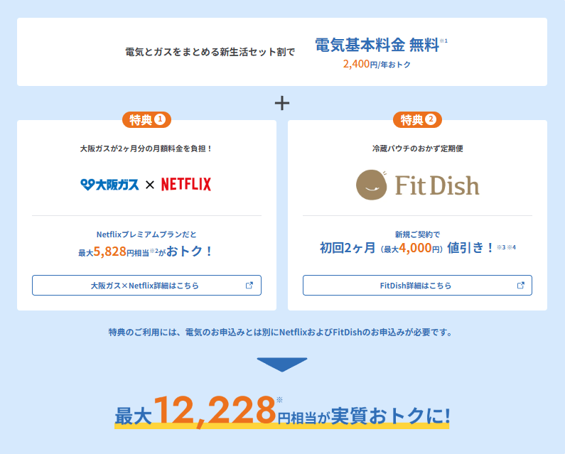 大阪ガスの新生活応援プラン