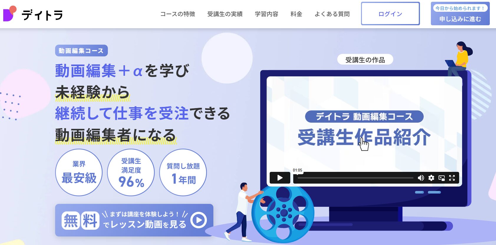 デイトラ・動画編集コース