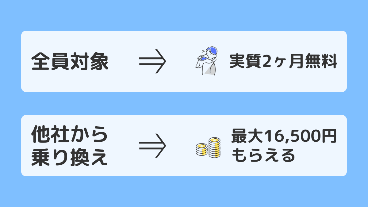 エブリィフレシャスのキャンペーン情報まとめ