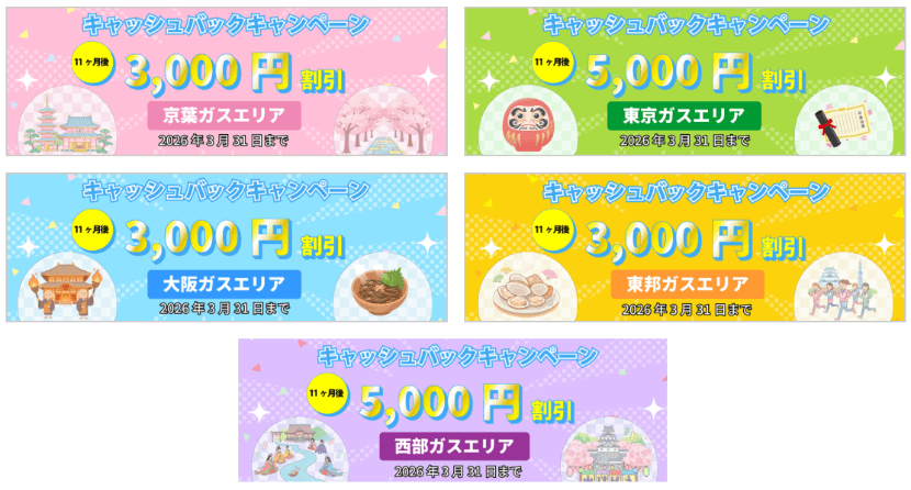 エルピオ都市ガスのキャンペーン一覧