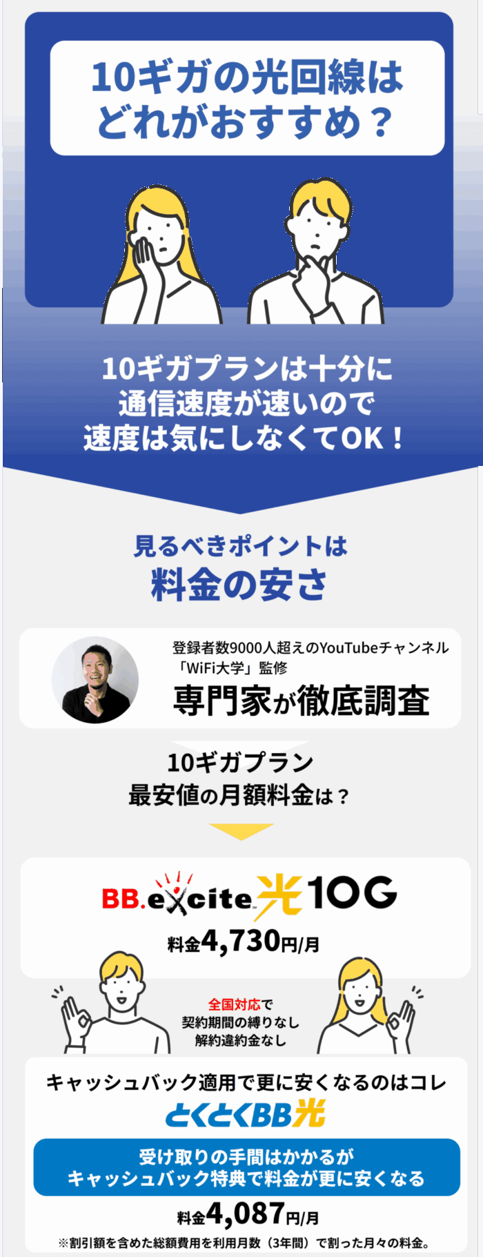 10ギガの光回線の選び方