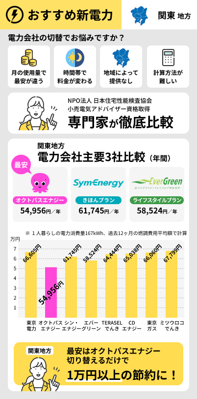 関東地方でおすすめの電力会社