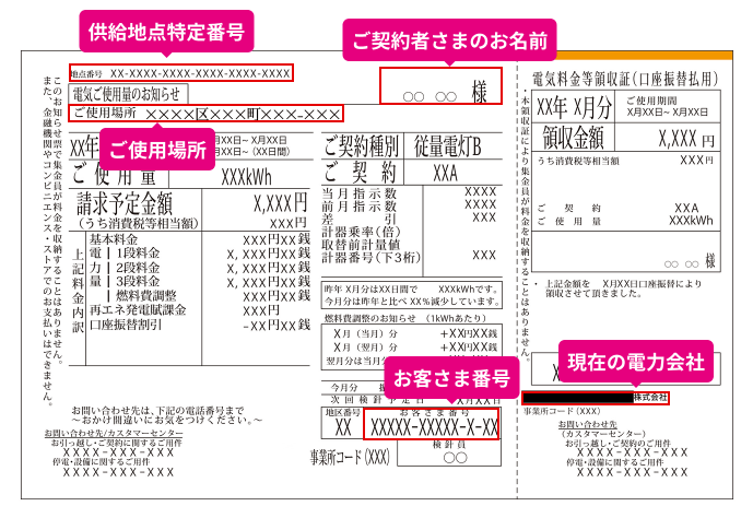 ピントでんき検針票
