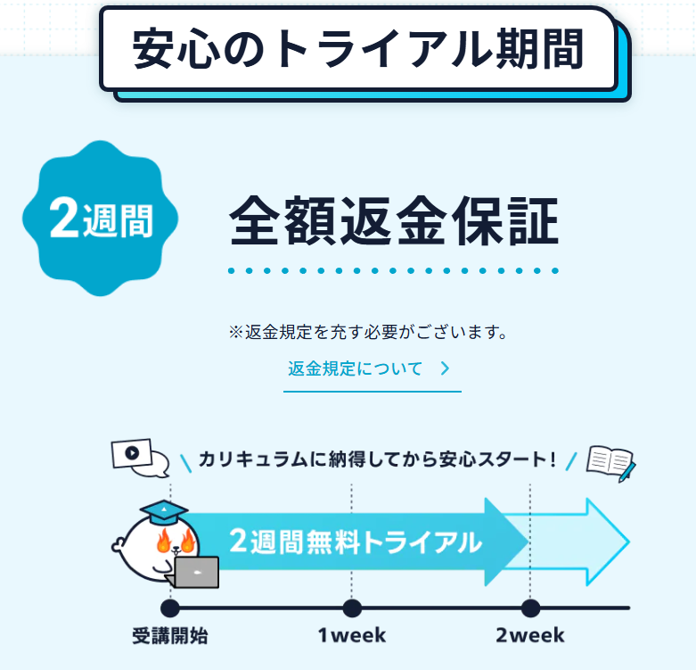 RaiseTechの全額返金保証