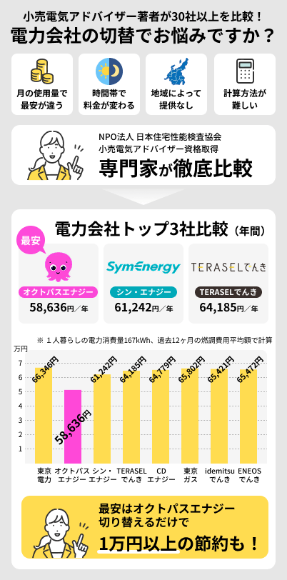 おすすめの電力会社