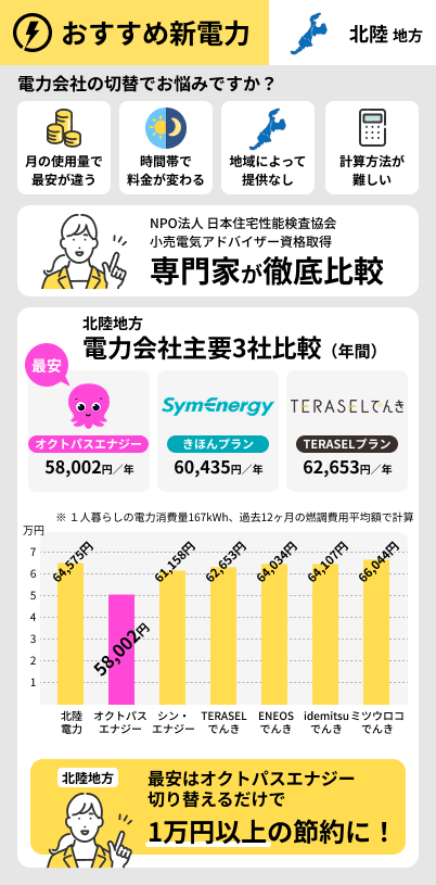 北陸地方でおすすめの電力会社