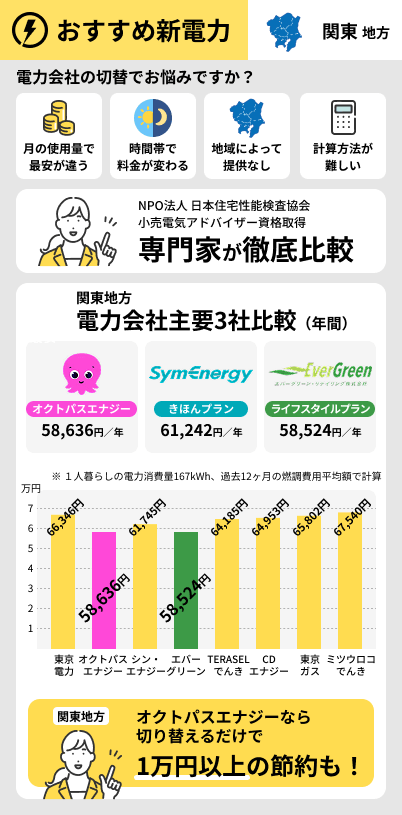 関東地方でおすすめの電力会社