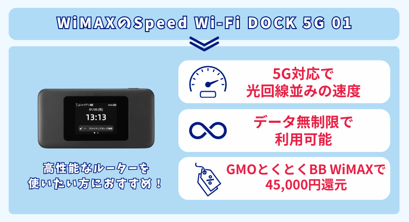 ワイマックスの端末DOCK 5G 01