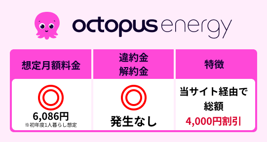 オクトパスエナジーの特徴