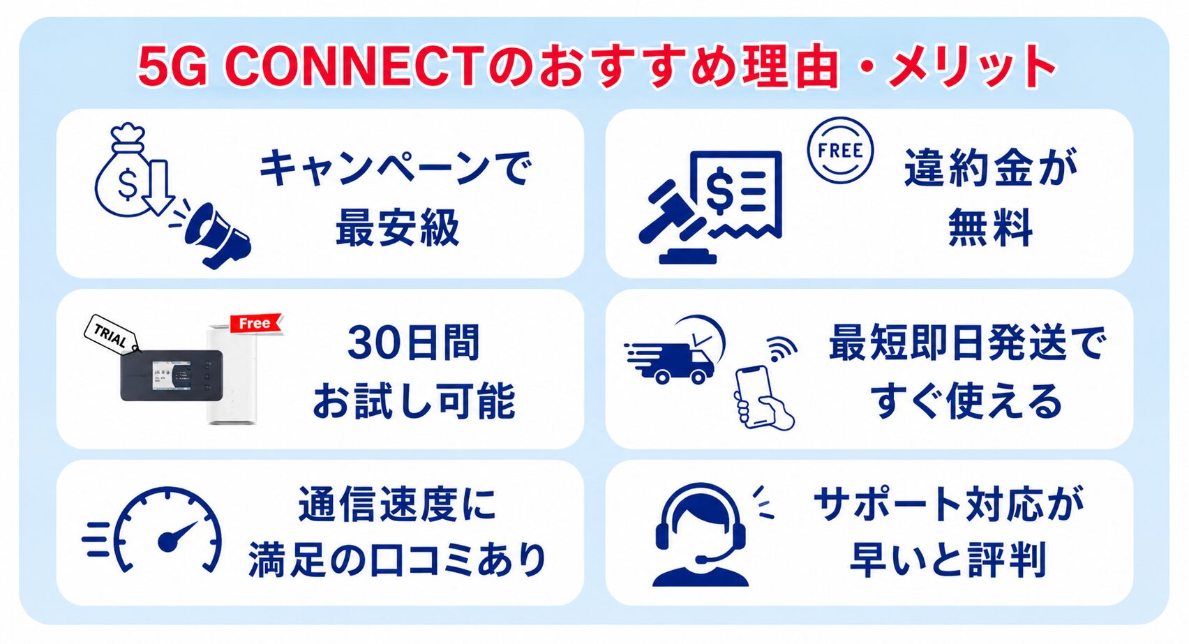 ファイブジーコネクトのメリット・おすすめ理由