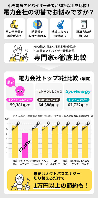 おすすめの電力会社2026年5月版