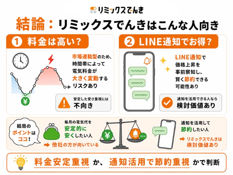 リミックスでんきがおすすめな人は?