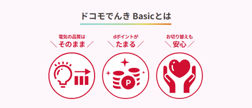 ドコモでんきBasicのバナー