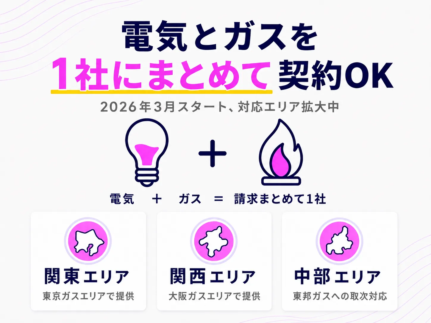 オクトパスエナジーの電気ガスセット