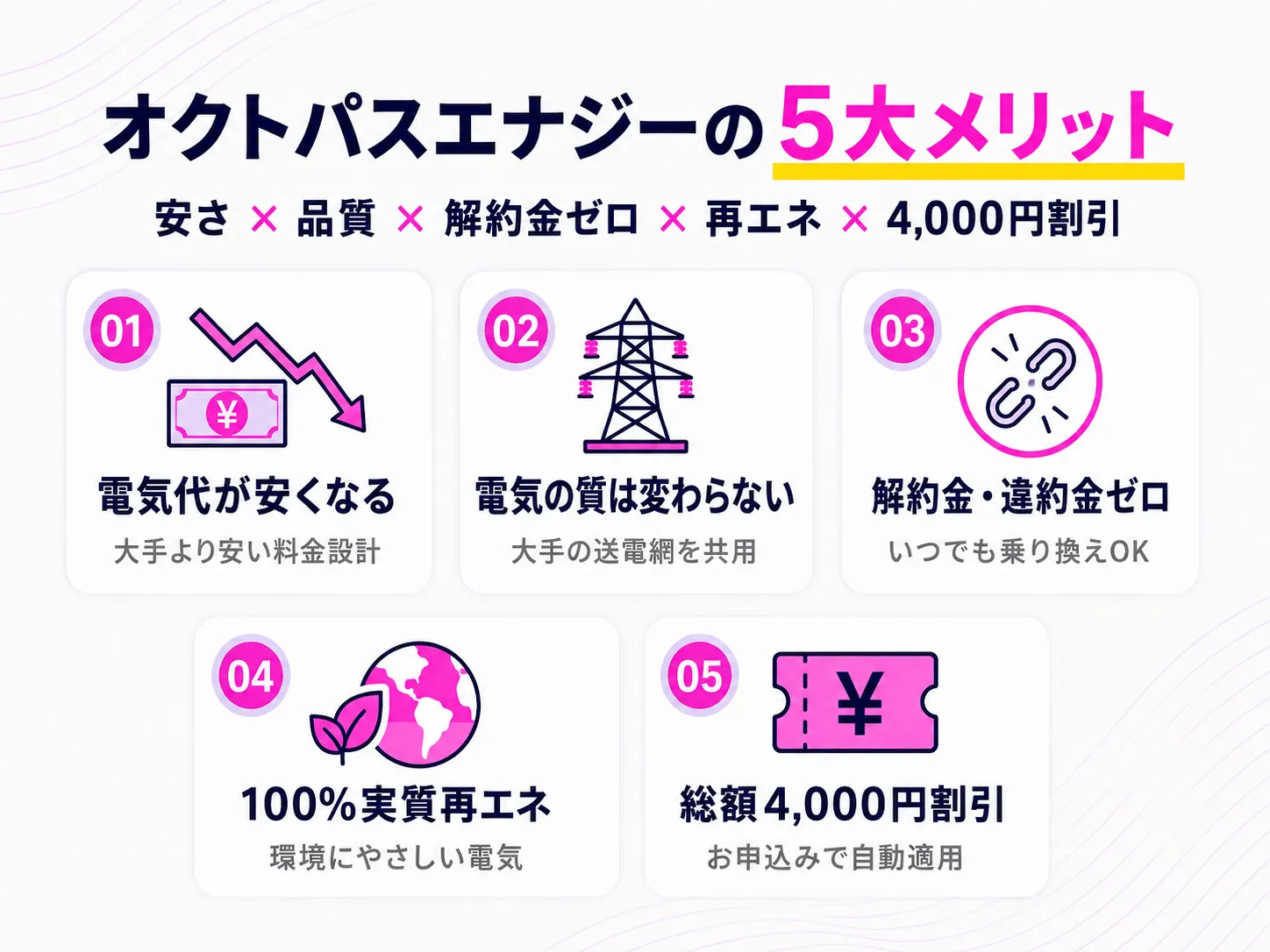 オクトパスエナジーのメリット