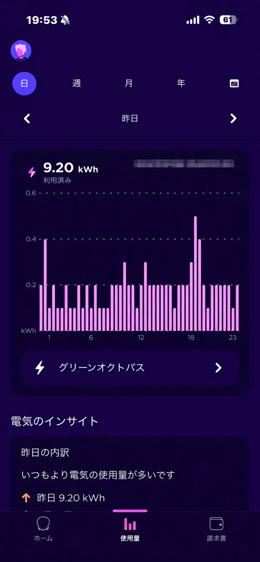 オクトパスエナジー 日別の使用量グラフ