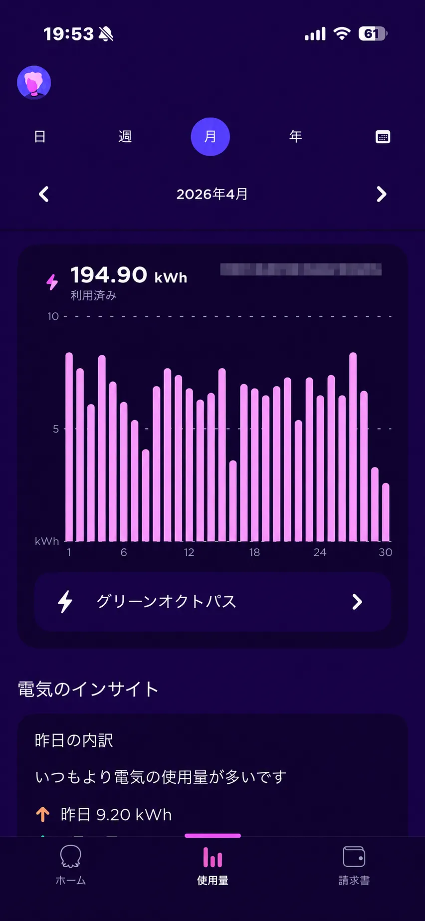 オクトパスエナジー 月別の使用量グラフ