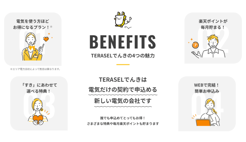 TERASELでんきのベネフィット