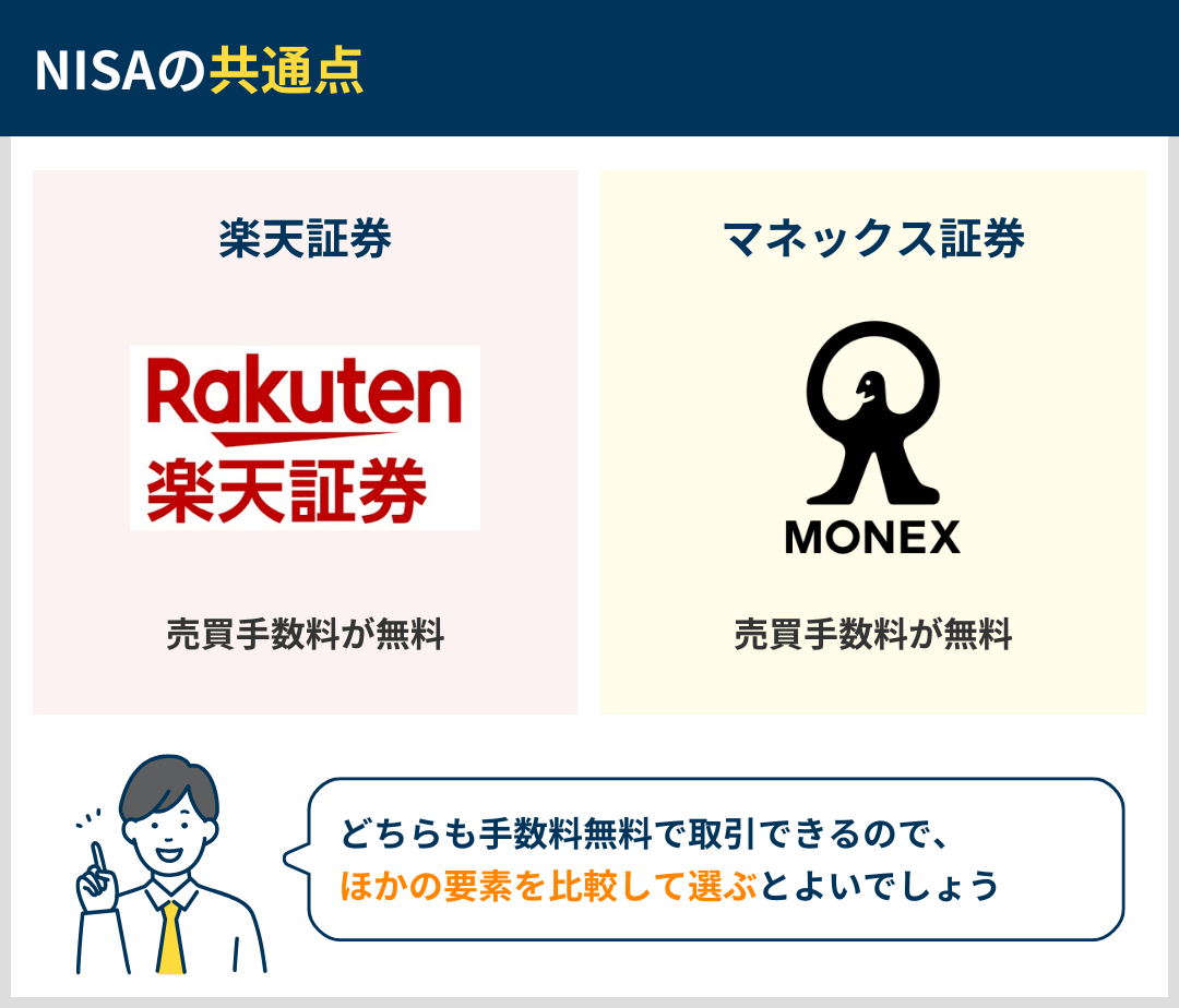 NISAの共通点