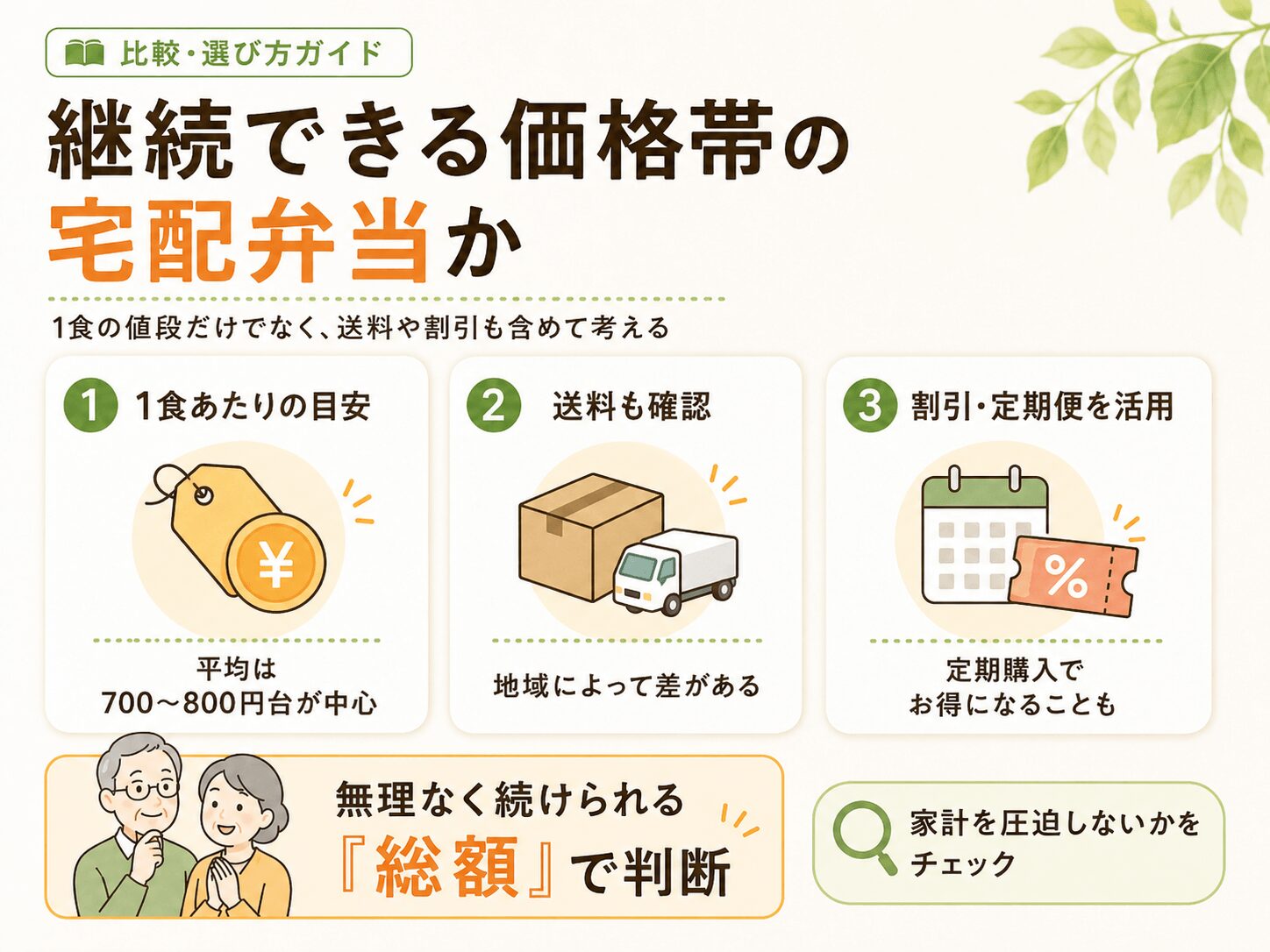 選び方：継続できる価格か