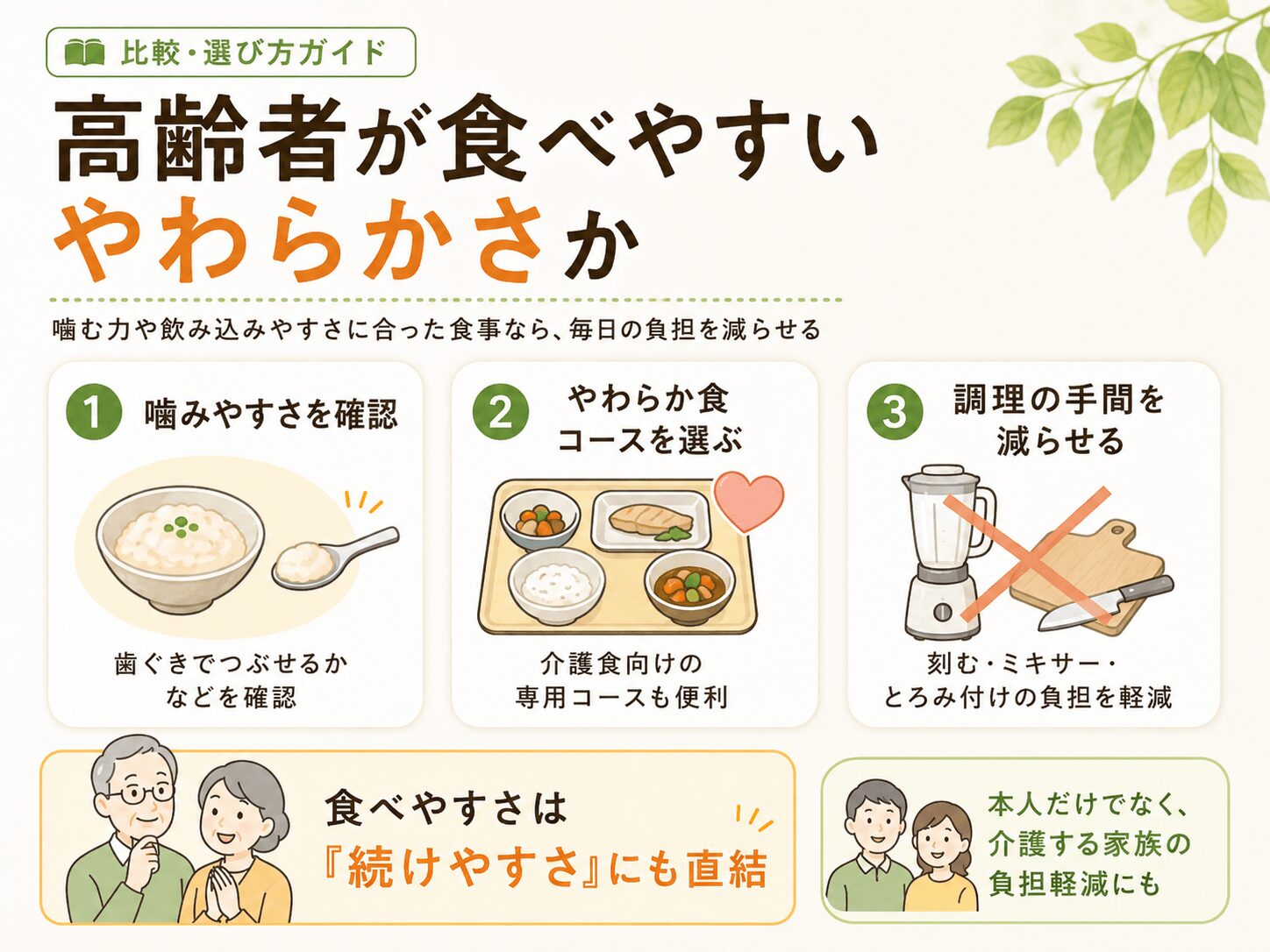 選び方：食べやすいやわらかさか