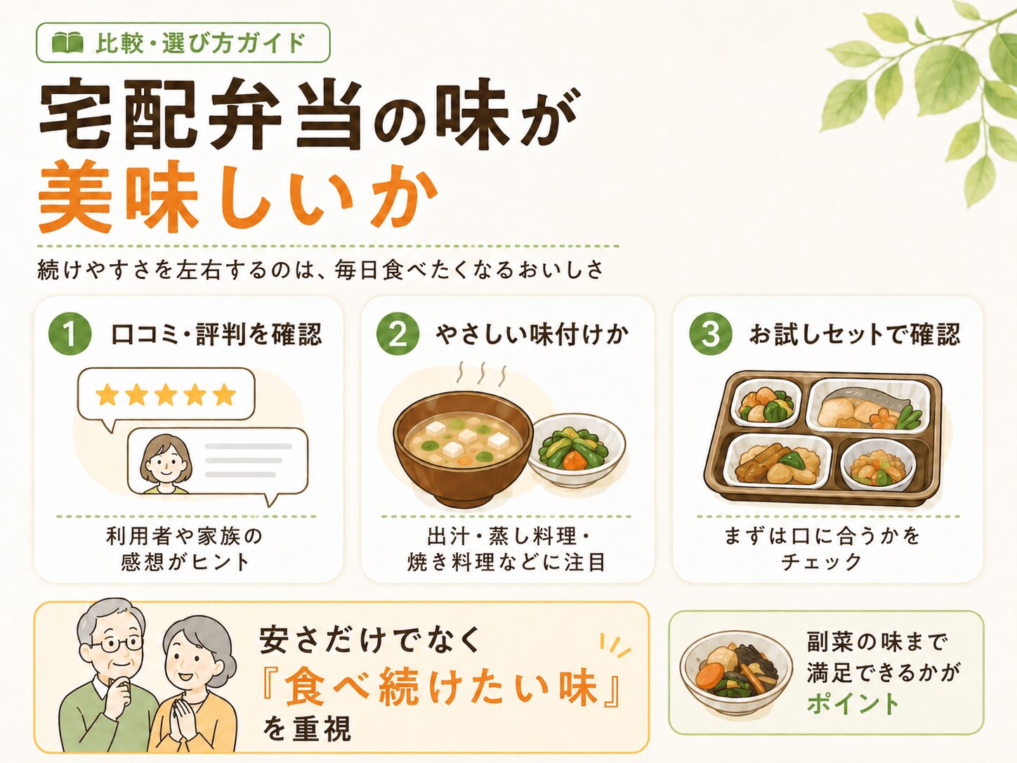 選び方：味の美味しさ