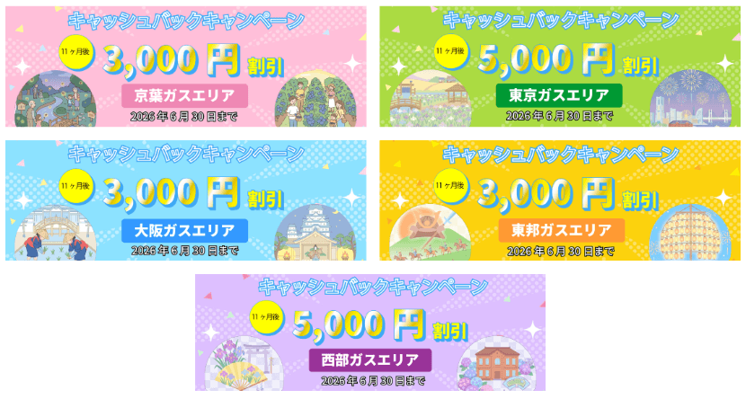 エルピオ都市ガス2026年6月のキャンペーン