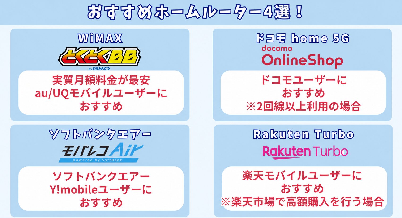 おすすめホームルーター4選