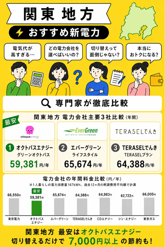 関東地方でおすすめの電力会社2026年6月版