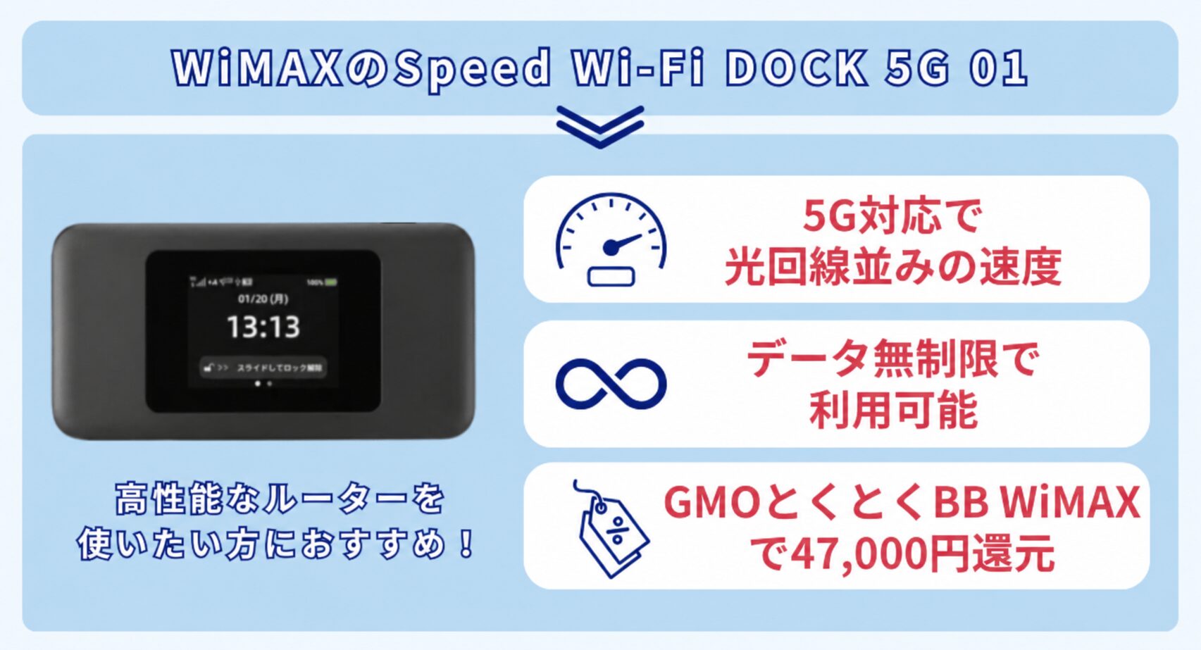 2026年】おすすめのモバイルルーターは？｜料金や速度、性能から比較 