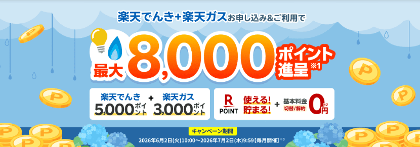 楽天でんきのキャンペーンバナー