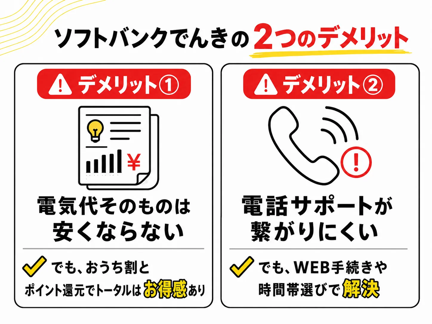 ソフトバンクでんきのデメリット