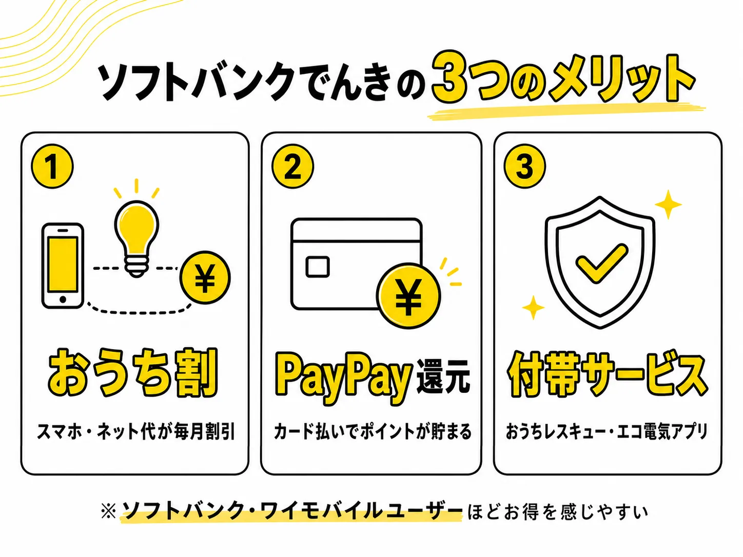 ソフトバンクでんきのメリット
