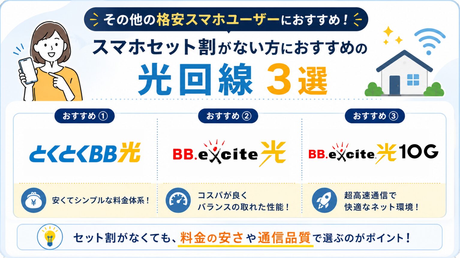 格安スマホユーザーにおすすめの光回線