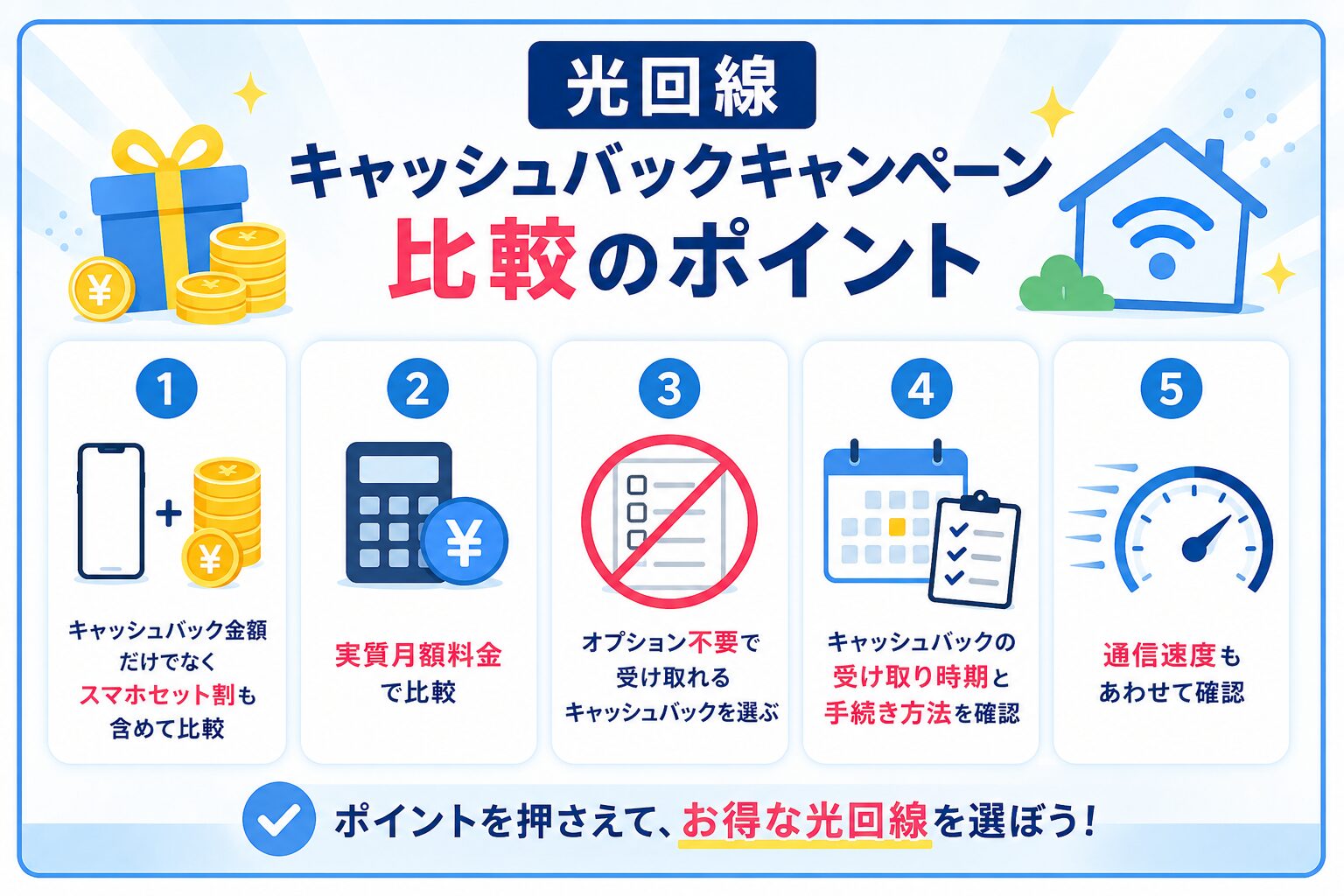 回線のキャッシュバックキャンペーンを選ぶポイント