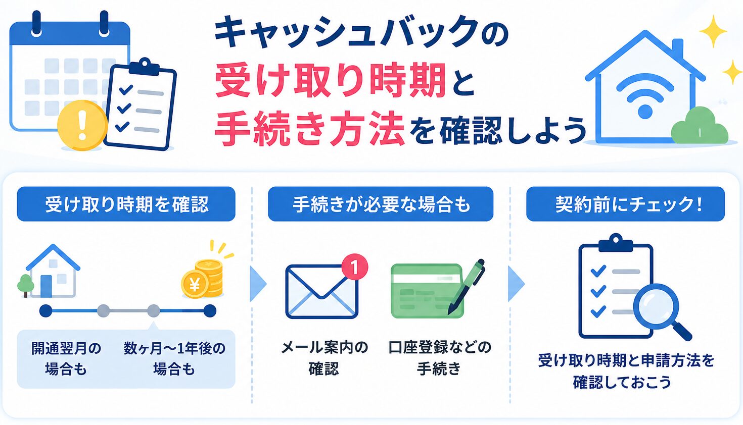 キャッシュバックの受け取り時期と手続き方法を確認する